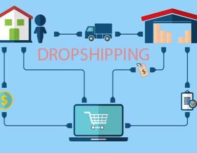 Dropshipping : image illustrant le concept de dropshipping avec des icônes représentant un client, une commande en ligne, un fournisseur et une livraison.