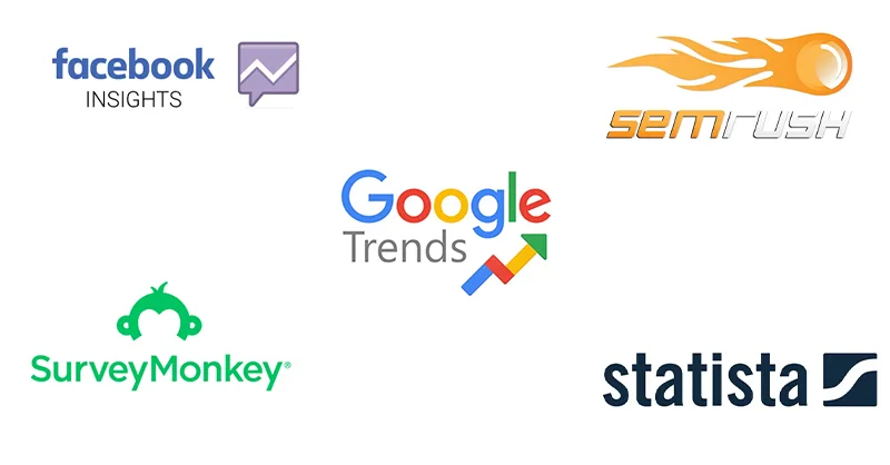 Image des logos de Google Trends,  SurveyMonkey, Semrush, Statista, Facebook Insights.